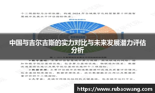 WilliamHill中国与吉尔吉斯的实力对比与未来发展潜力评估分析